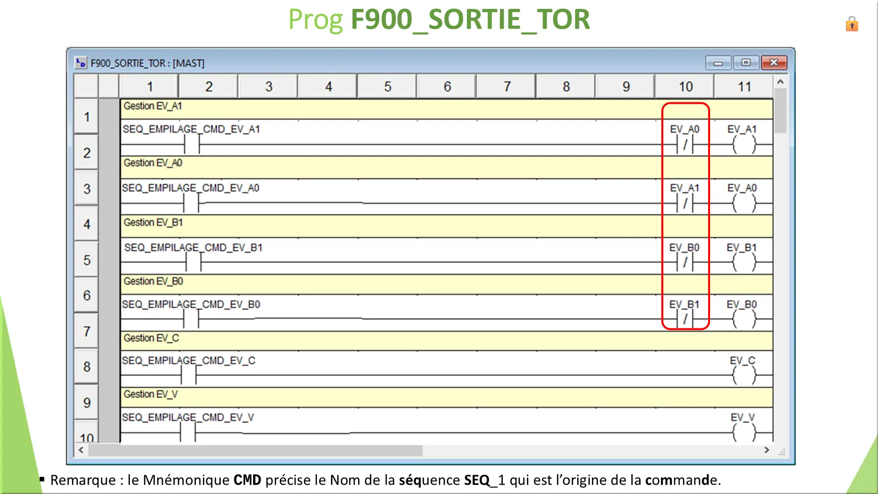 Prog F900_SORTIE_TOR